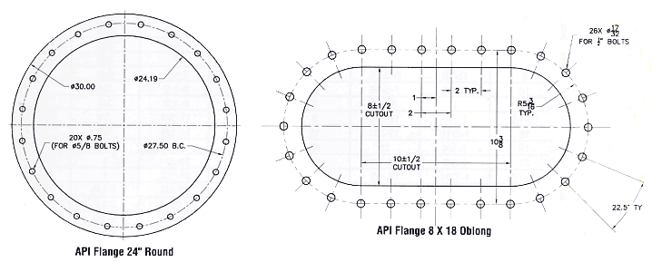Flange #2