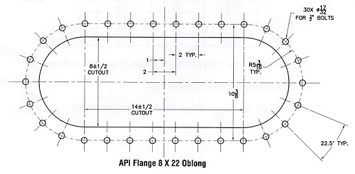Flange #3