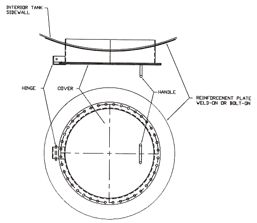 TC style sidewall and hopper access - MA